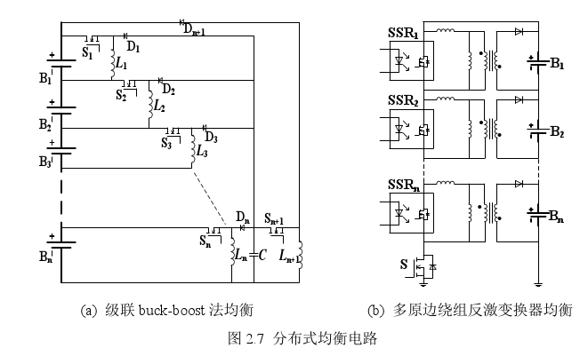 分布式均衡電路