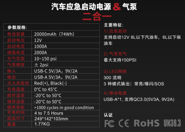 汽車(chē)應(yīng)急啟動(dòng)電源Lokithor參數(shù)功能表