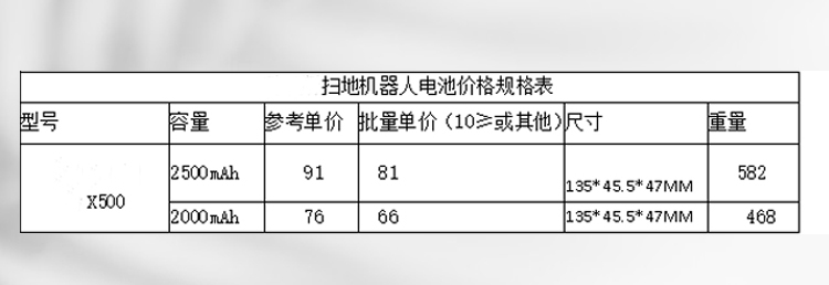 x500掃地機(jī)器人電池價格規(guī)格表