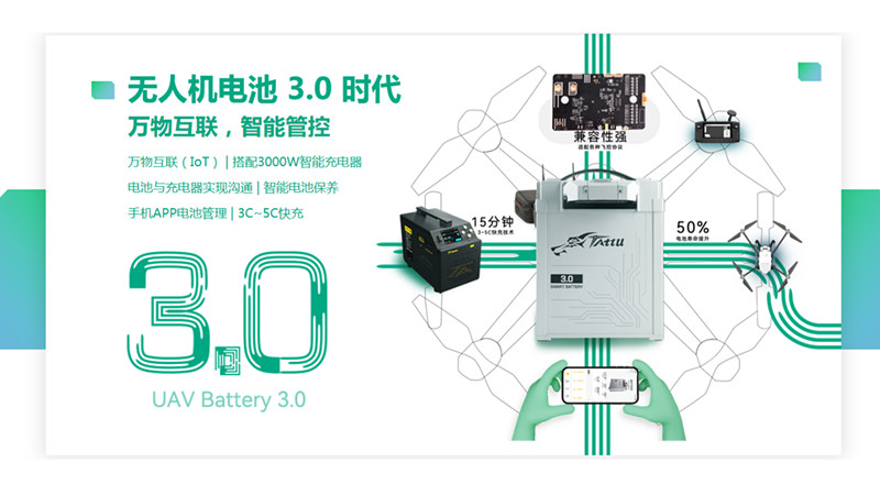 無人機電池3.0時代